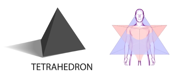 Tetrahedron